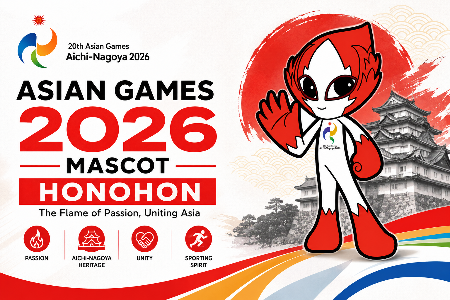 Asian Games 2026 mascot HONOHON infographic and mascot history
