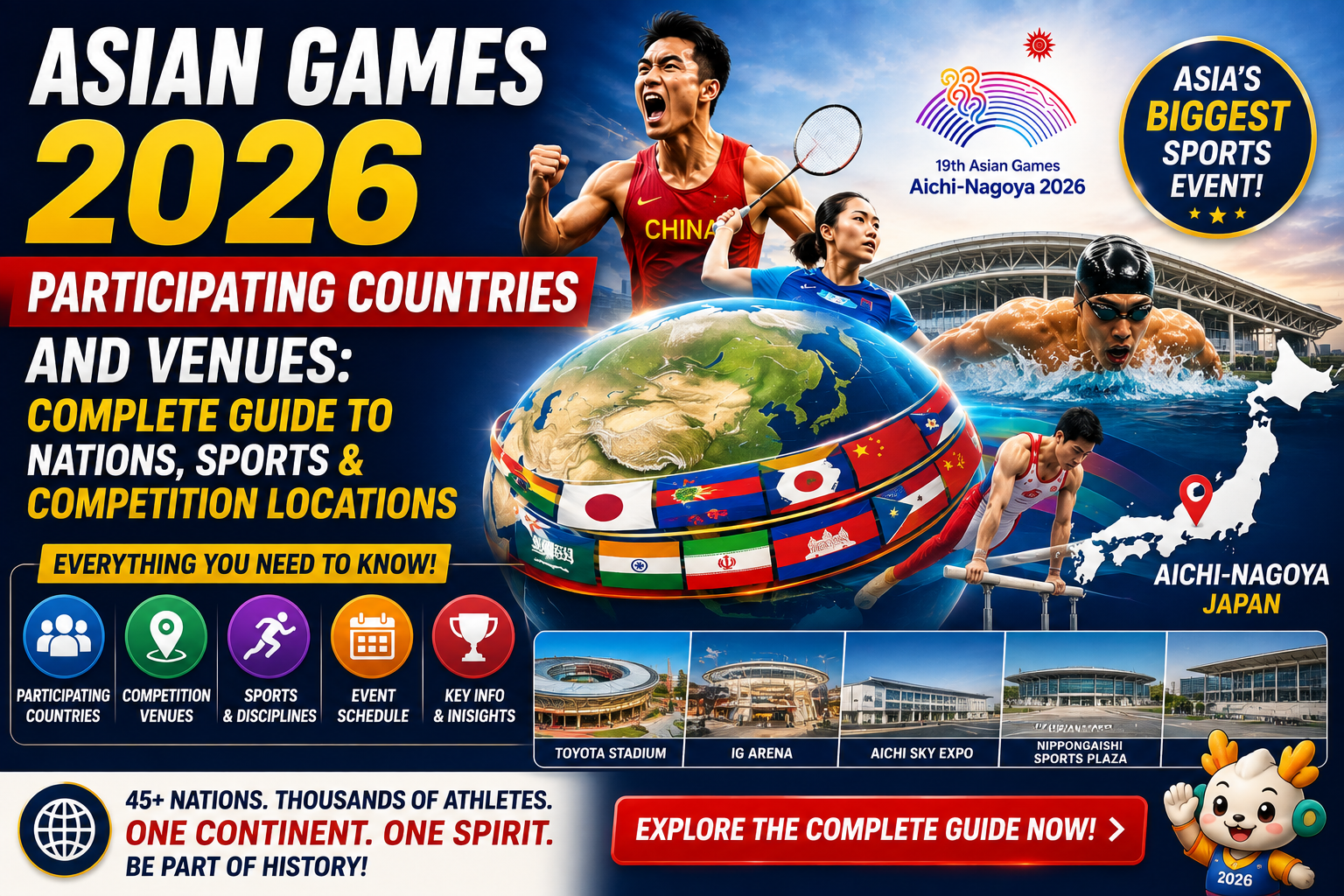 Asian Games 2026 participating countries and venues featuring nations, sports, athletes, and competition locations in Aichi-Nagoya, Japan