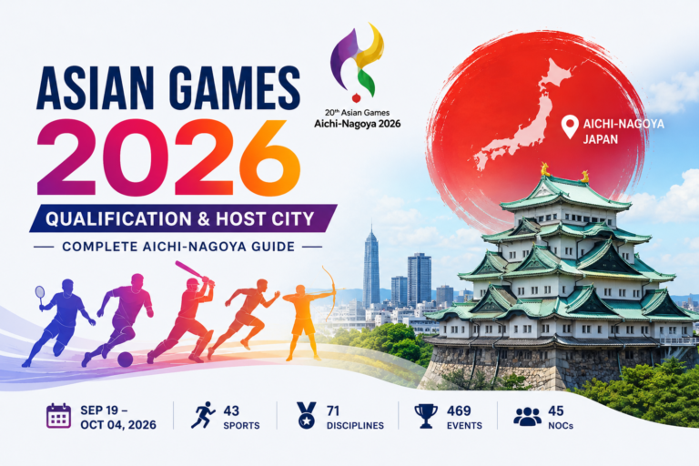 Asian Games 2026 Aichi-Nagoya featured image showing athletes, Japan map, Nagoya Castle, and event details