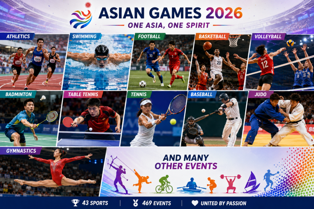 Asian Games 2026 sports collage featuring athletics, swimming, football, basketball, volleyball, badminton, table tennis, and other events
