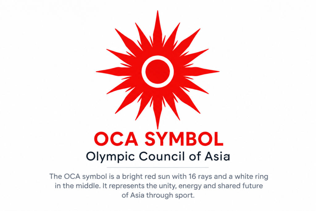 Asian Games OCA symbol with red sun and white ring