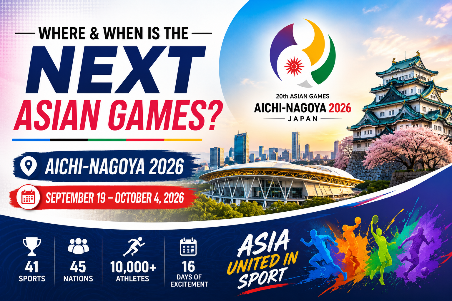Featured image of Next Asian Games in Aichi-Nagoya, Japan, showing stadium, city skyline, athletes, and event dates September 19–October 4.