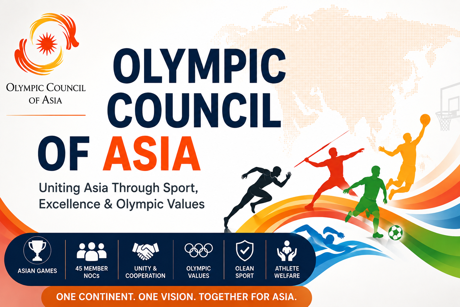 Olympic Council of Asia featured image with Asian athletes, Asian Games, 45 member NOCs, and Olympic values.