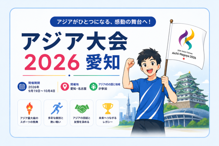 アジア大会2026愛知・名古屋を紹介するイラスト｜開催日程と開催地を案内
