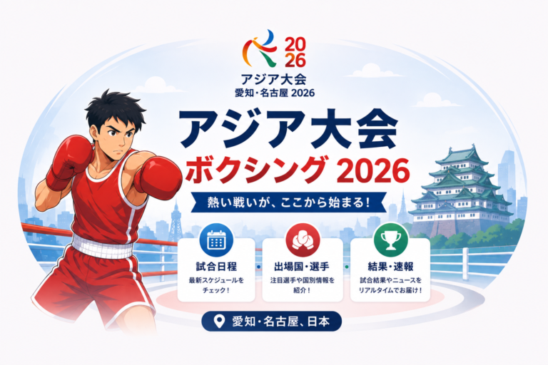 アジア大会ボクシング2026のイメージ画像。愛知・名古屋を背景にボクサーがリングで戦う様子と試合日程や結果速報を表現したイラスト