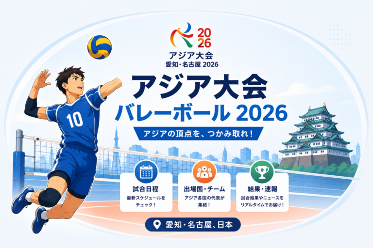 アジア大会バレーボール2026のイメージ画像。愛知・名古屋を背景にバレーボール選手がスパイクする様子と試合日程や結果速報を表現したイラスト