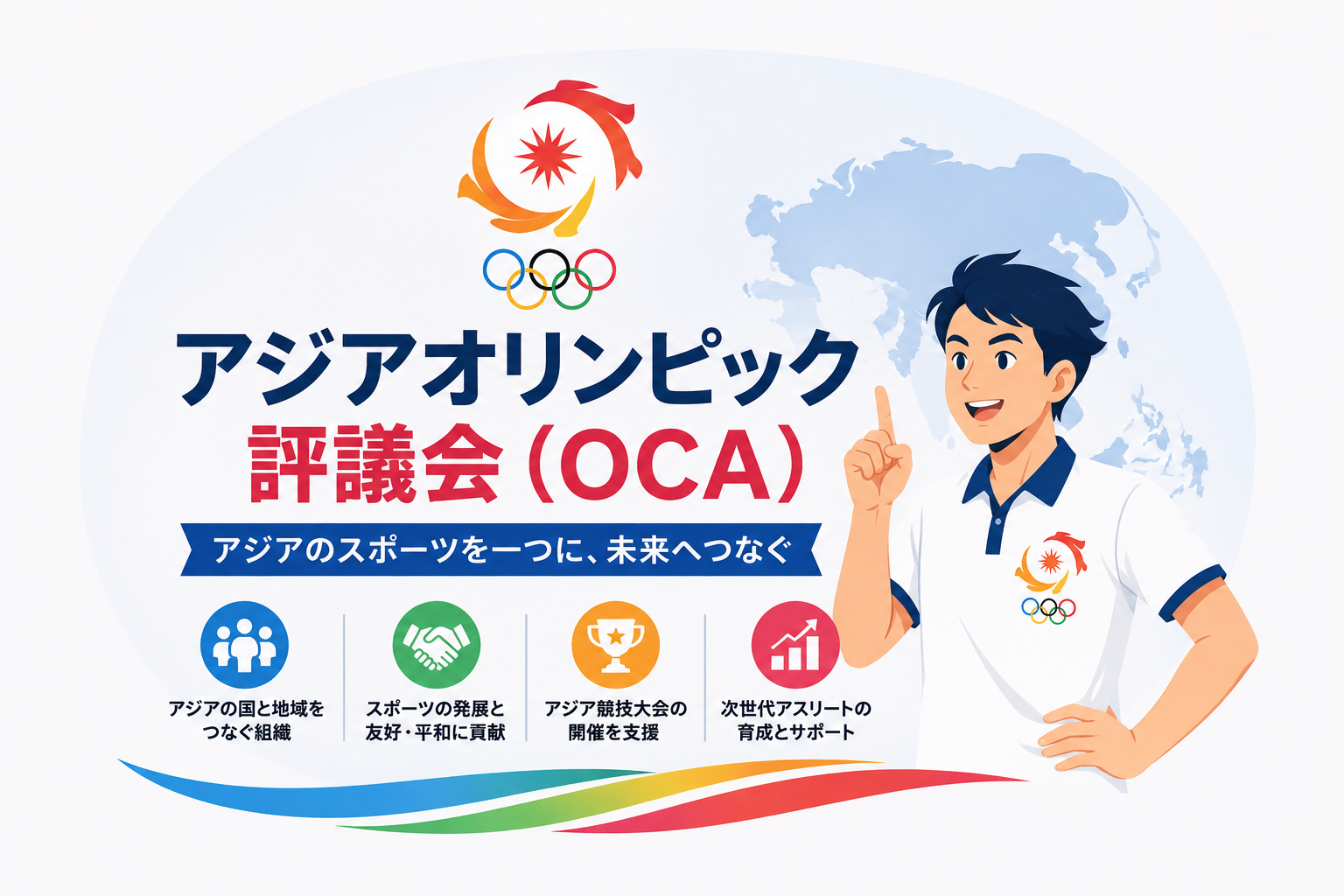 アジアオリンピック評議会（OCA）とアジアのスポーツを紹介するイラスト
