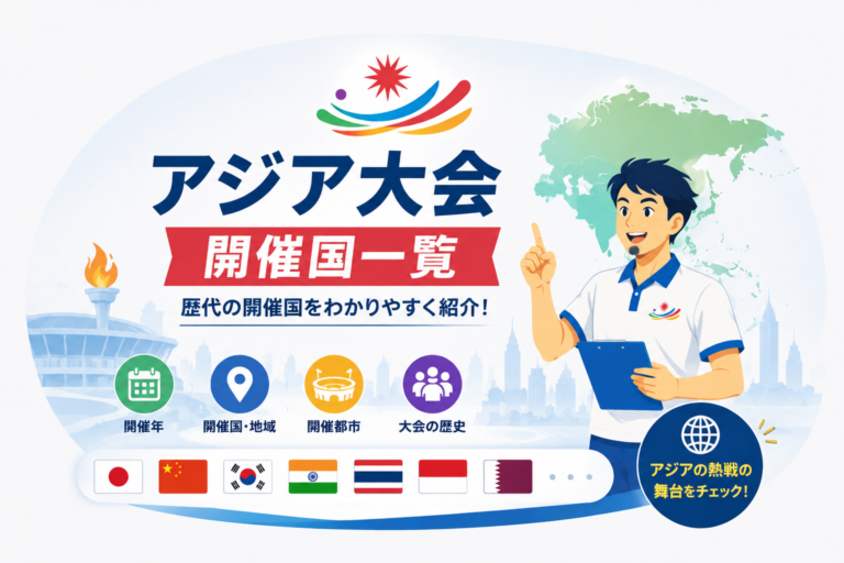アジア大会の開催国一覧と歴代開催地を紹介するイラスト