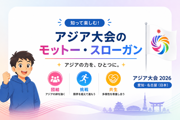 アジア大会のモットー・スローガンと「アジアの力を、ひとつに。」を紹介するイラスト