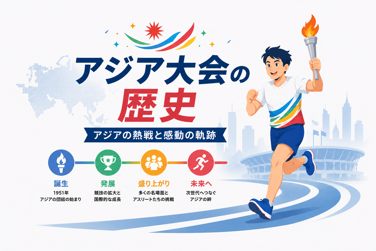 アジア大会の歴史と発展を紹介するイラスト